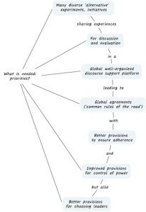 new-system-priorities-1a